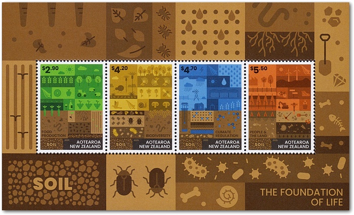 2025 Soil: The Foundation of Life